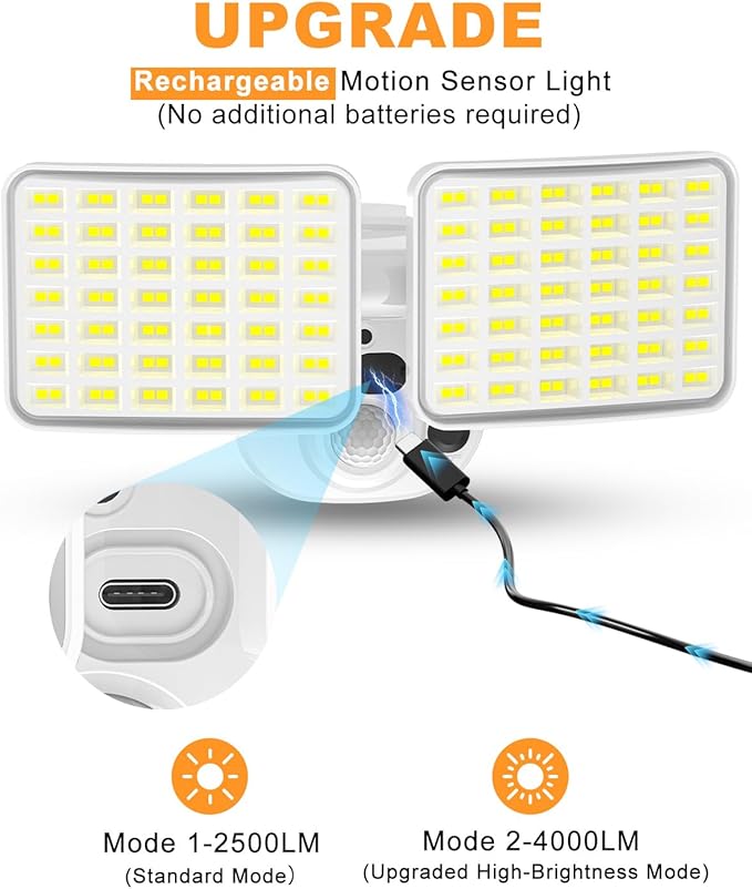 Rechargeable Battery Motion Light, 2500LM & 4000LM Dual Modes Battery Powered - Image 2