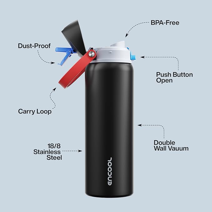 Insulated Water Bottle with Straw - Image 4