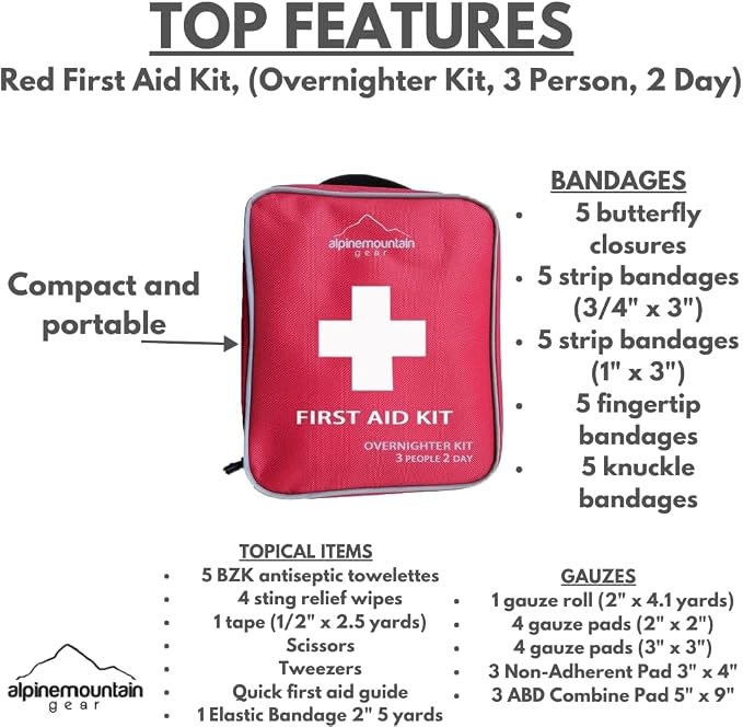 Red First Aid Kit, - Image 2