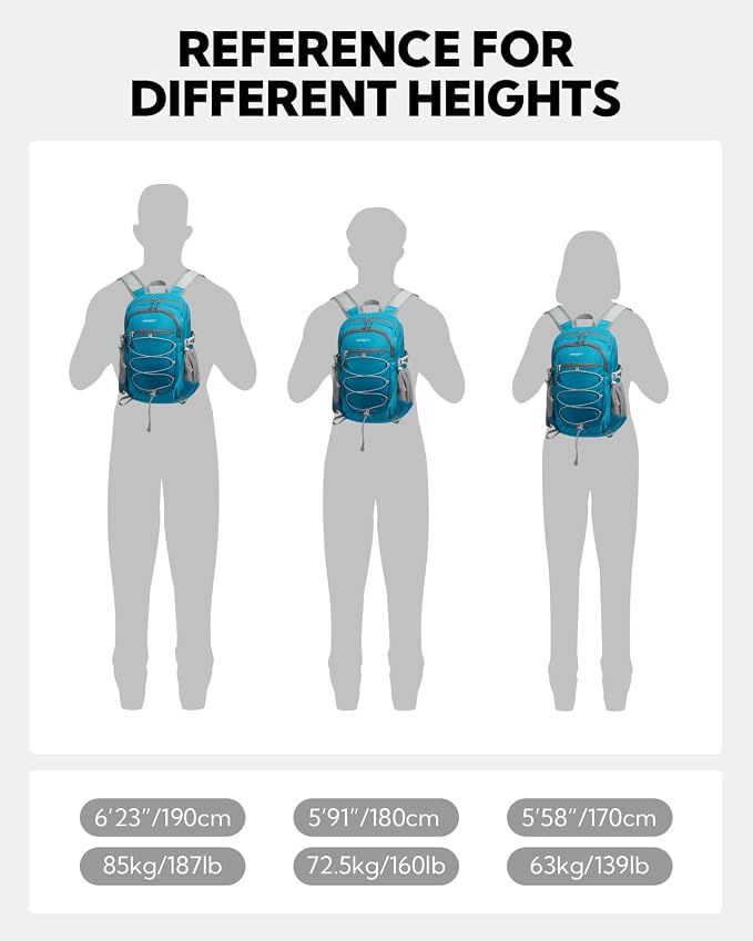 WATERFLY Small Lightweight Packable Backpack: 15L Mini Ultra Light Foldable - Image 8