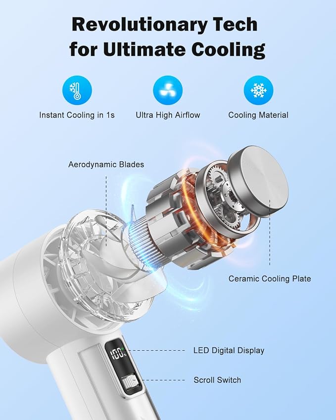 AMACOOL Handheld Fan with Ice Cooler, Mothers Day Gifts - Image 3