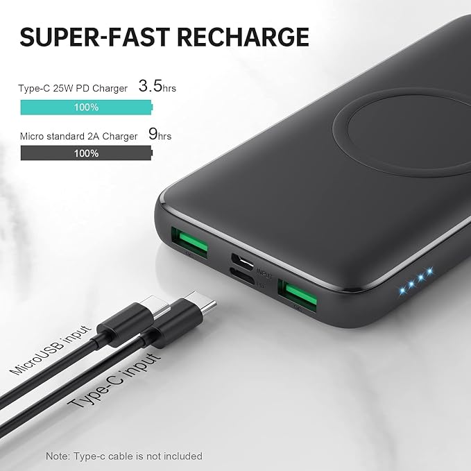 Wireless Portable Charger Power Bank, 13800mAh 15W Fast Wireless Charging 25W - Image 4