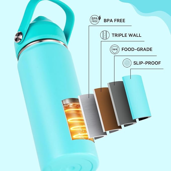 Fijinhom 18oz Insulated Stainless Steel Water Bottle, Wide Mouth Double Wall - Image 5