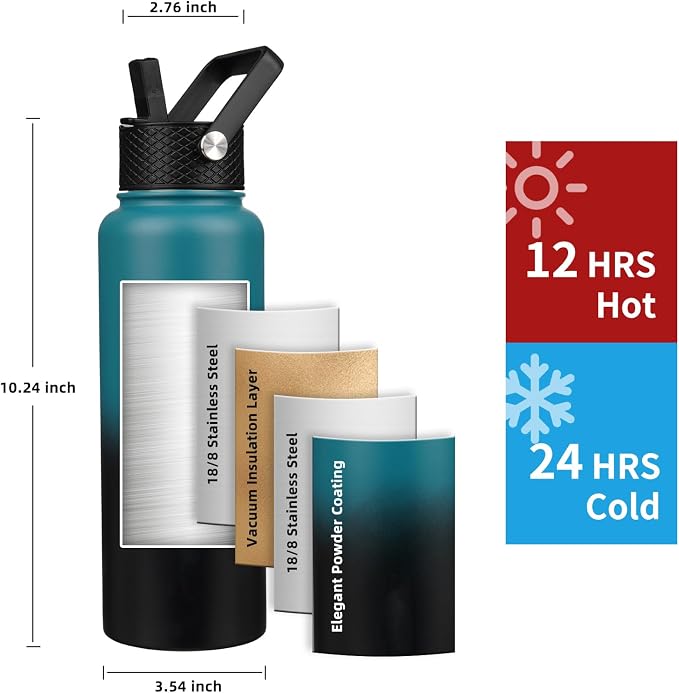 Insulated Water Bottle 40oz, Triple Wall Vacuum Stainless Steel, Leak Proof & - Image 2