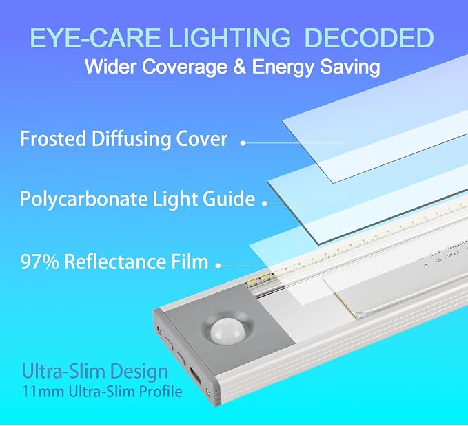 Under Cabinet Lighting, 3200mAh Wireless Motion Sensor Light Indoor, 180lm - Image 5