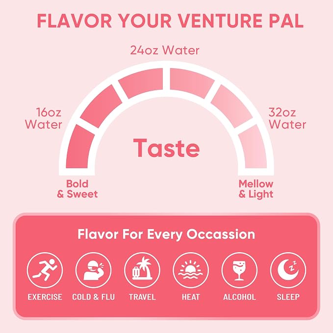 Venture Pal Sugar Free Electrolyte Powder Packets - Image 8