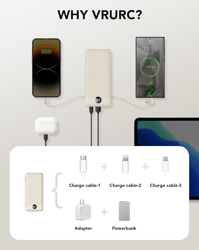 Portable Charger Built-in Cables and AC Wall Plug, USB C Power Bank 10000mAh - Image 4