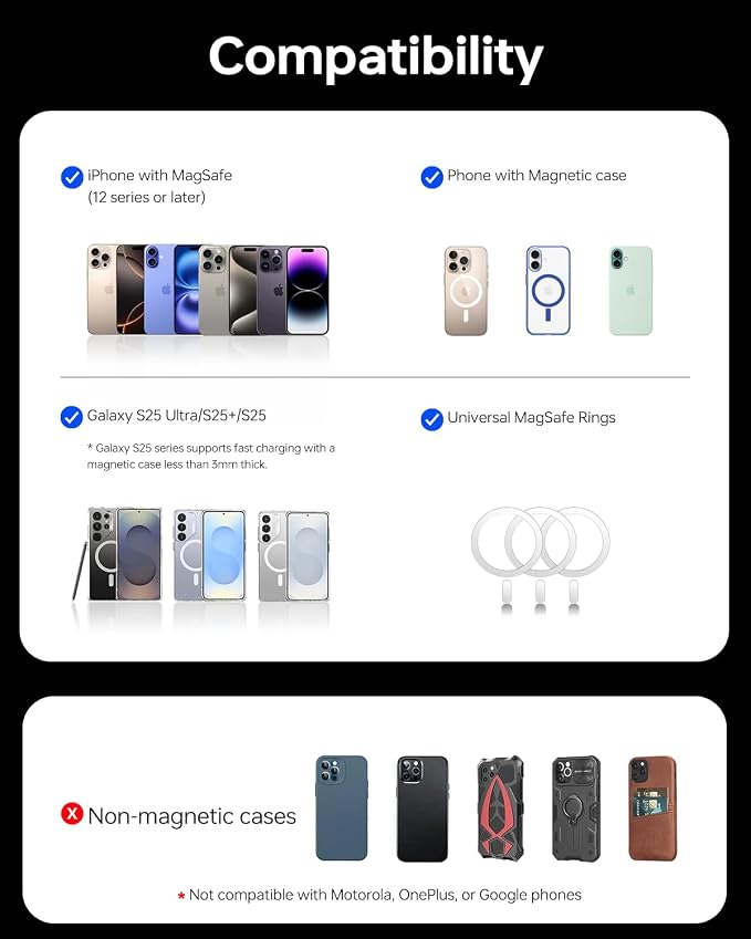 ULiXWH 10, 000mAh for MagSafe Power Bank Ultra Slim, Magnetic Wireless Charger - Image 8