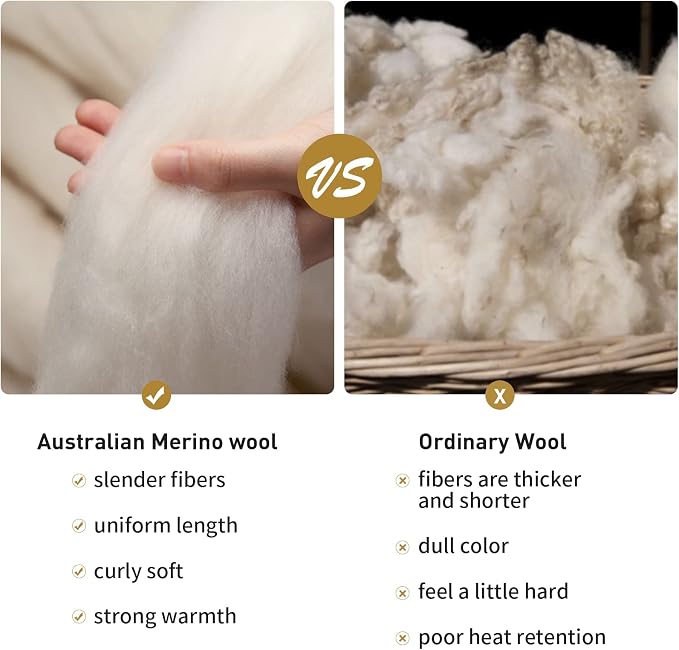 ACUSHLA Merino Wool Camp Blanket - Image 7