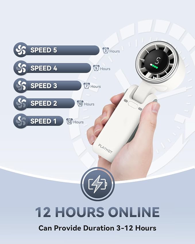 PlayHot Portable Handheld Turbo Fan, 5 Gear Wind, Battery Operated, 3 IN 1 Hand - Image 4