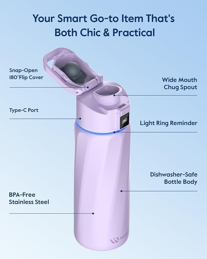 BOOST Smart Water Bottle that Reminds You to Drink, 24oz BPA-Free Stainless - Image 6