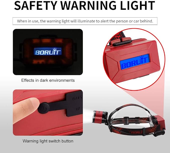 BORUIT B21 Headlamp Rechargeable, LED Super Bright Head Lights - Image 7