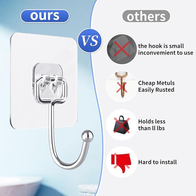 20 PCS Heavy Duty Adhesive Hooks, 33 lb Load - Image 3