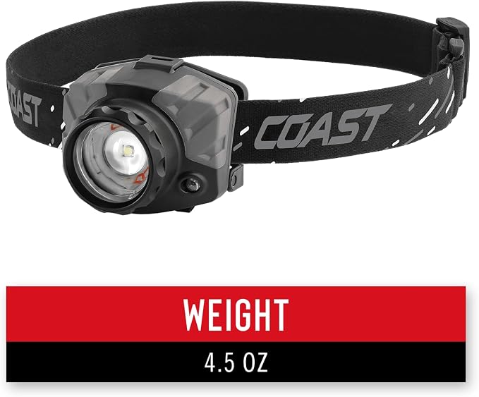 Coast® FL88 615 Lumen Tri-Color Pure Beam® Twist Focus™ LED Headlamp, Batteries - Image 10