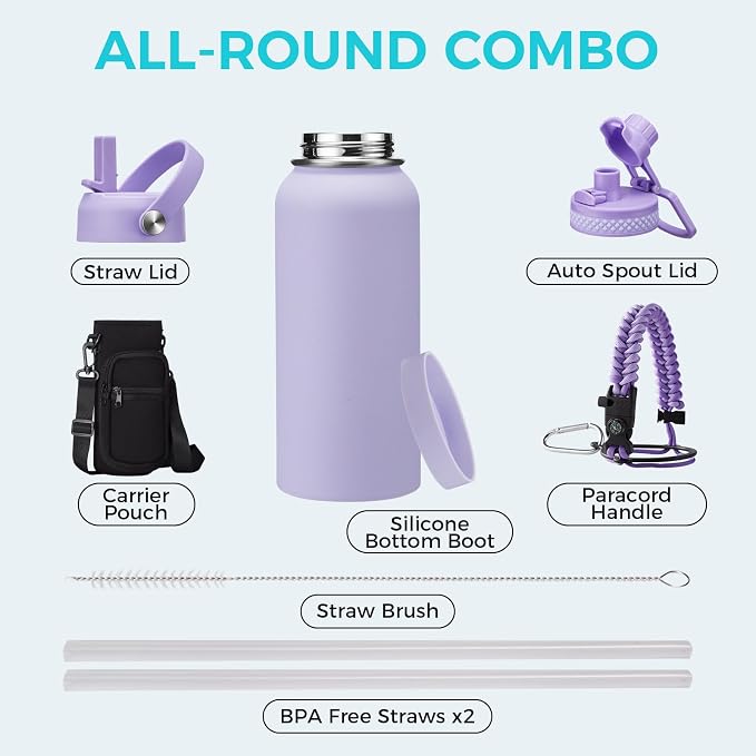 32/40/64 OZ Insulated Water Bottle - - Image 2