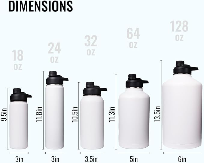 Fijinhom Gallon Water Bottle - Image 7