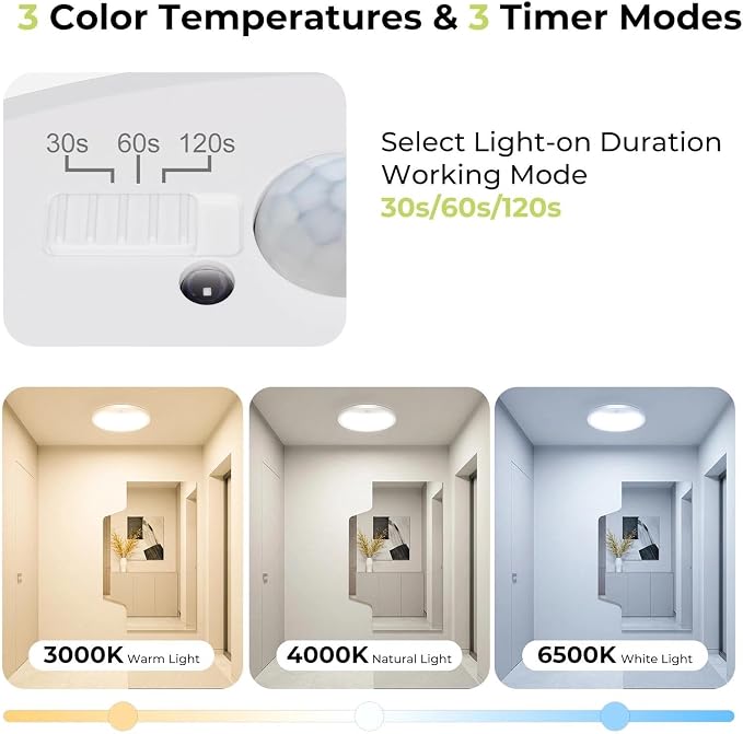 hepside Motion Sensor Ceiling Light Wired, 3000K/4000K/6500K LED Flush Mount - Image 2