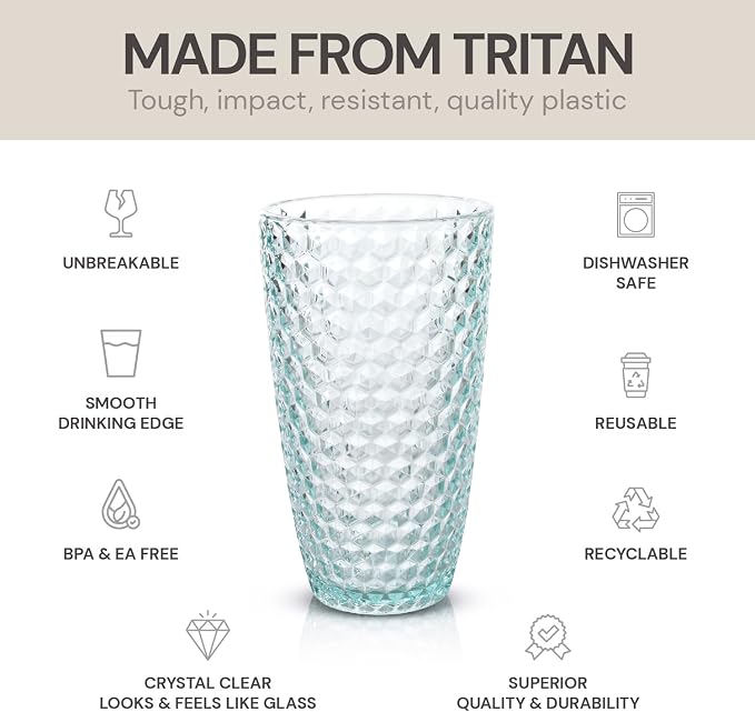 BELLAFORTE - Shatterproof Tritan Plastic Tall Tumbler Teal- 19oz, Laguna Beach - Image 3