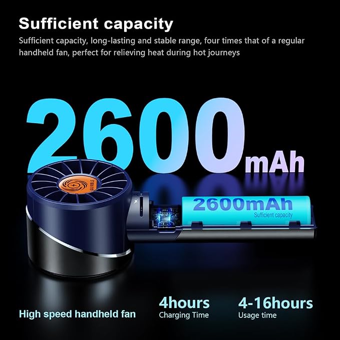 Handheld Fan, Portable Turbo Fan, Powerful Personal Fan, USB Rechargeable Mini - Image 4