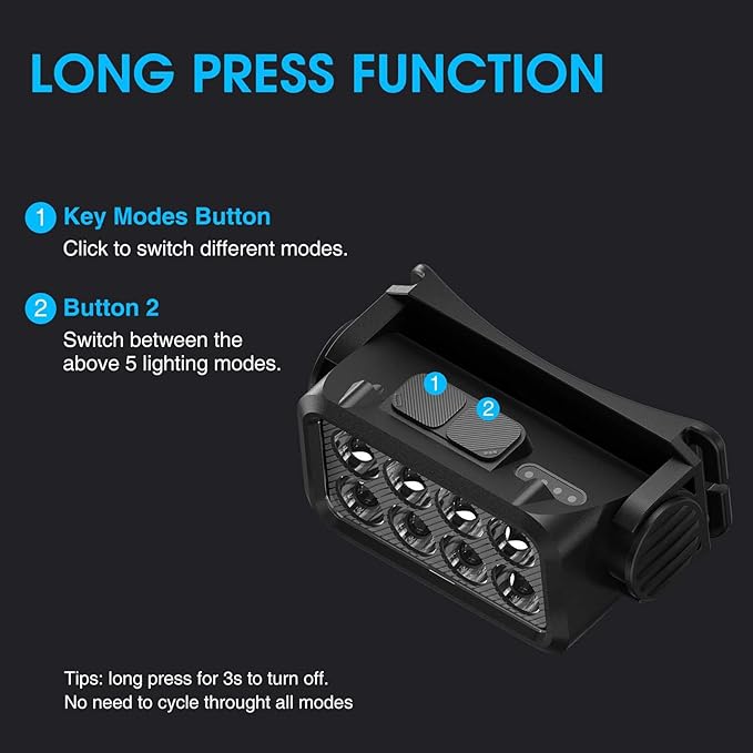 Rechargeable Headlamp Flashlight 2-Pack, 8 LED 2500 Lumen Ultra-Light Bright - Image 2