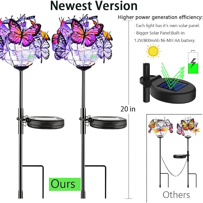 Weepong Outdoor Solar Lights 2 Pack, Solar Garden Lights - Image 3