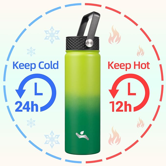 Konokyo 22oz Stainless Steel Bottles - Image 2