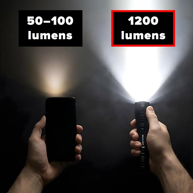 LED Flashlight High Lumens, Tactical Flashlight Battery Powered, Bright - Image 11