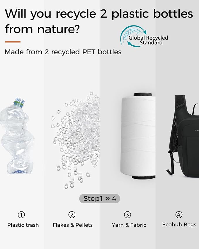 ECOHUB 15L Lightweight Packable Hiking Backpack - Image 8