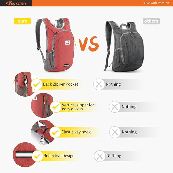 SKYSPER Small Daypack 10L Hiking Backpack Packable Lightweight Travel Day Pack - Image 5