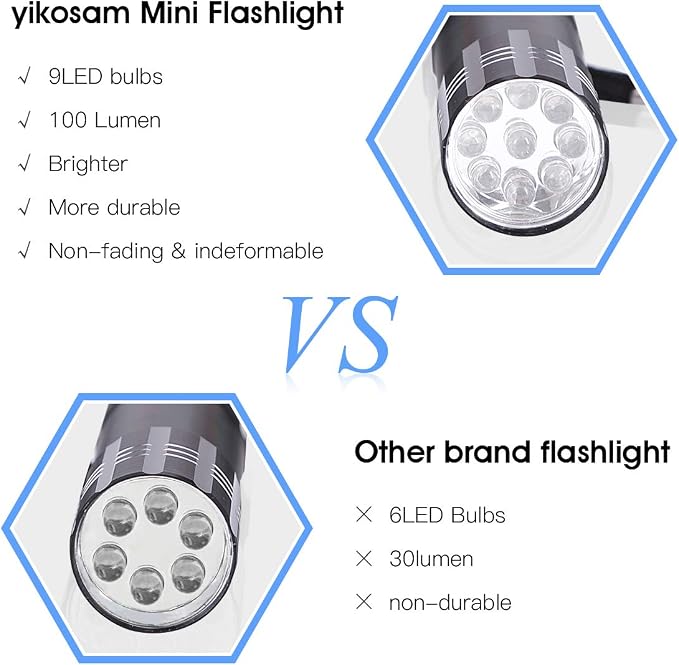 10 Pack of Flashlights 9 LED Mini Aluminum Flashlight Bulk - Image 4
