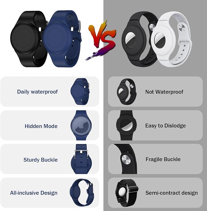 R-fun Waterproof AirTag Watch Bracelet - Image 2