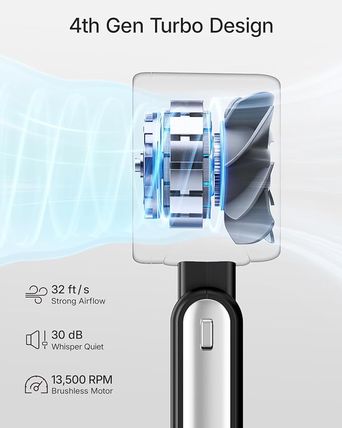 Portable Handheld Turbo Fan - Image 4