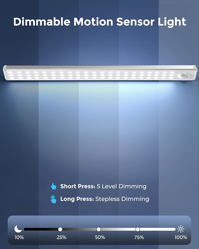 Under Cabinet Lighting with 3 Color Temps - Image 5