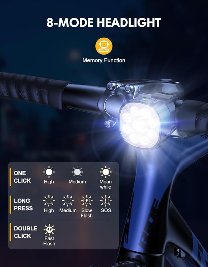Cuvccn Bike Lights Super Bright, Rechargeable Bicycle Lights Set Multiple Modes - Image 2
