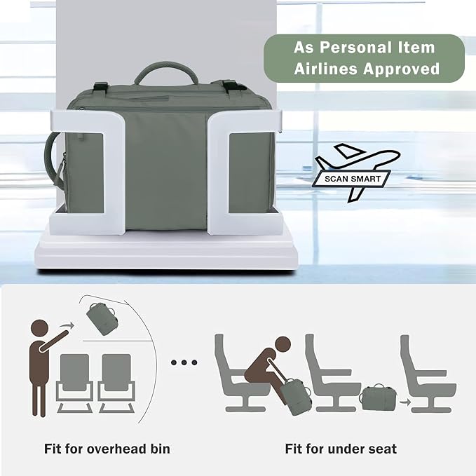Hanples Travel Backpack as Personal Item Travel bag Flight Approved, 35L Carry - Image 3
