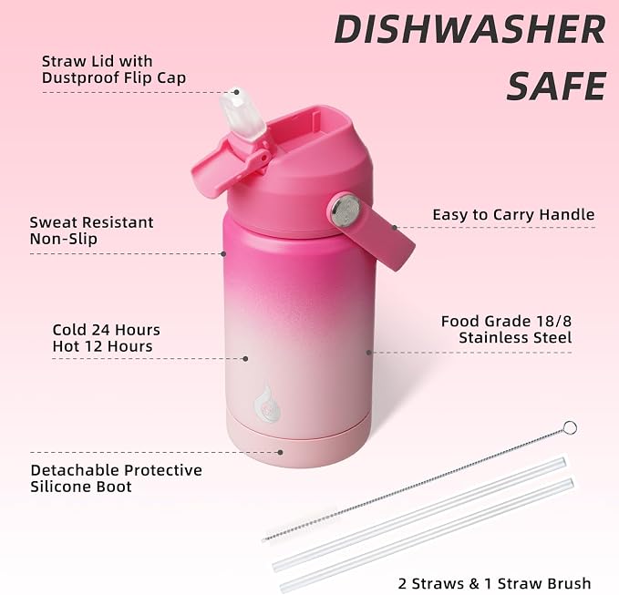 BJPKPK Insulated Water Bottle - Image 3