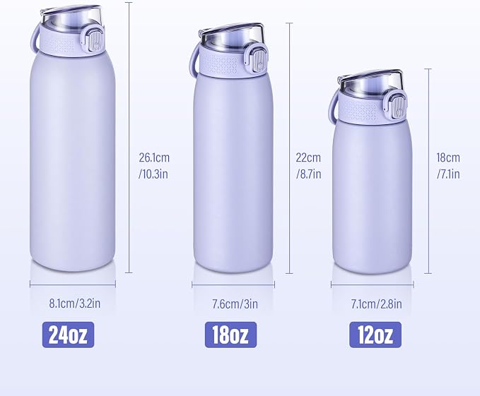 Insulated Water Bottle 18 oz - Image 7
