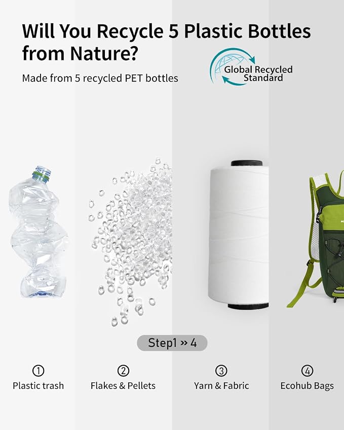 ECOHUB Hydration Backpack with 2L Water Bladder, Lightweight Running Hydration - Image 8
