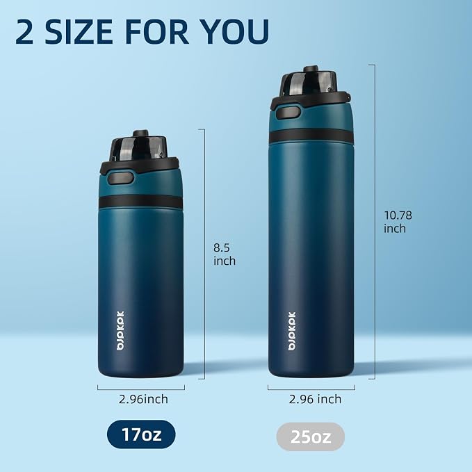 BJPKPK 17oz Insulated Water Bottle - Image 4