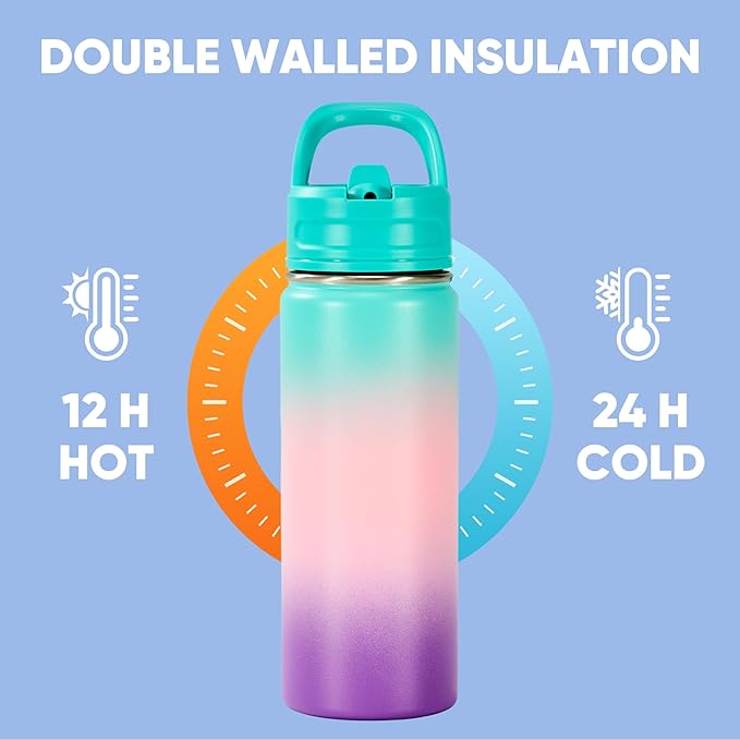 Fijinhom 18oz Insulated Stainless Steel Water Bottle - Image 5