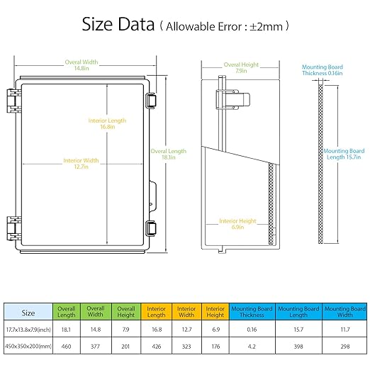 LeMotech Electrical Box, IP67 Waterproof Hinged Cover Stainless Steel Latch - Image 2