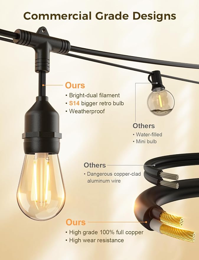 XMCOSY+ Smart Outdoor String Lights, 98Ft LED Patio Lights Waterproof IP65 - Image 8