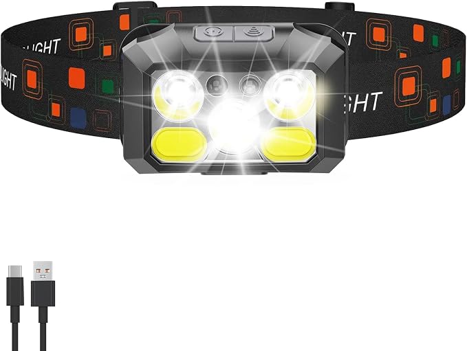 Headlamp Rechargeable LED, 400 Lumens by Unknown