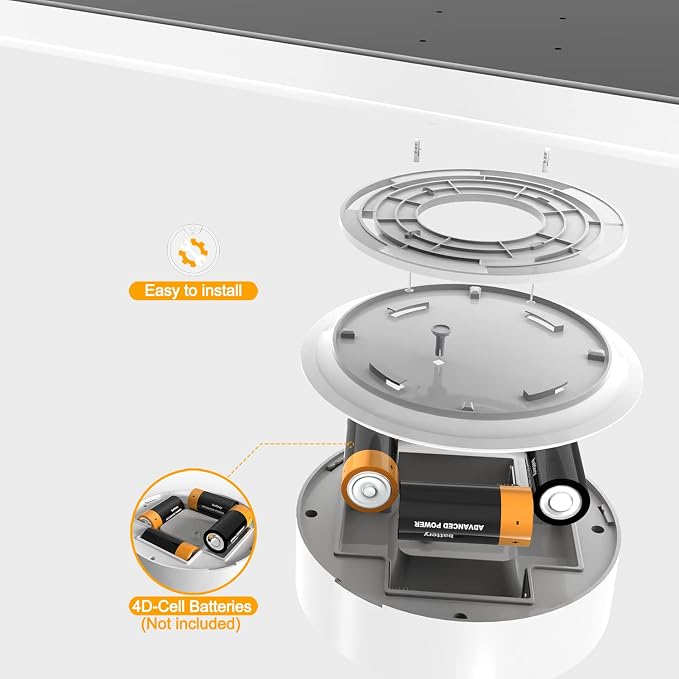 TOOWELL Motion Sensor Light Indoor Battery Operated, 80 LED Wireless Ceiling - Image 8