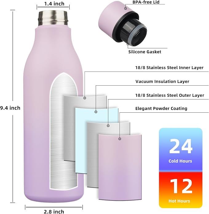 BJPKPK Insulated Water Bottles, 18 oz Stainless Steel Metal Water Bottle - Image 3