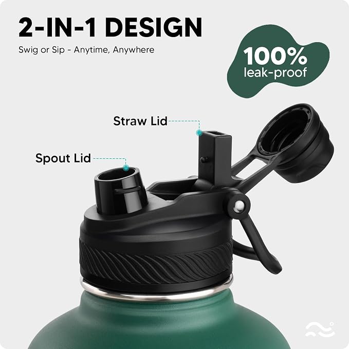 Swigina Insulated Water Bottle - Image 2
