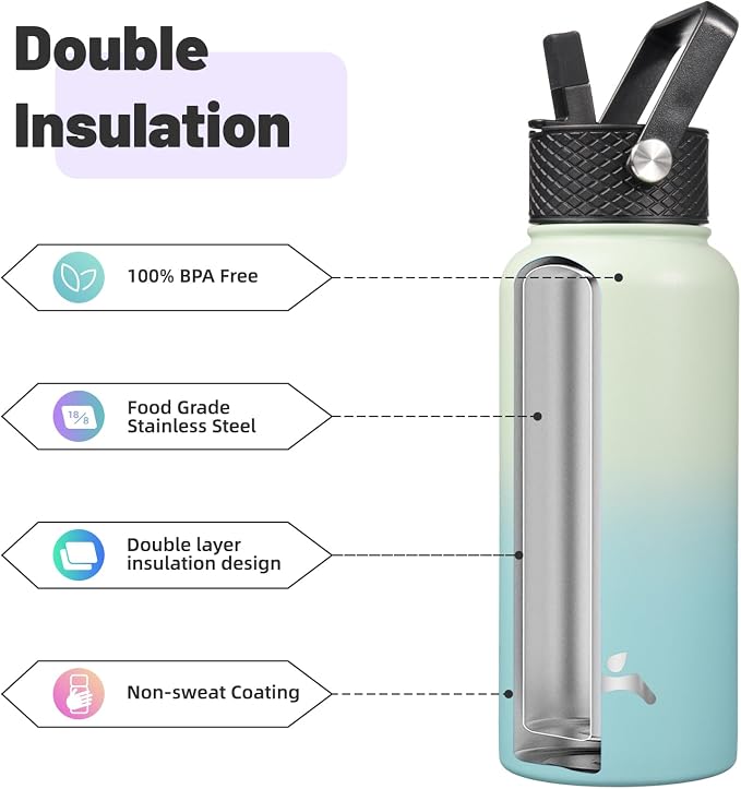 Konokyo 32 oz Insulated Water Bottle Stainless Steel Sport Bottles - Image 4