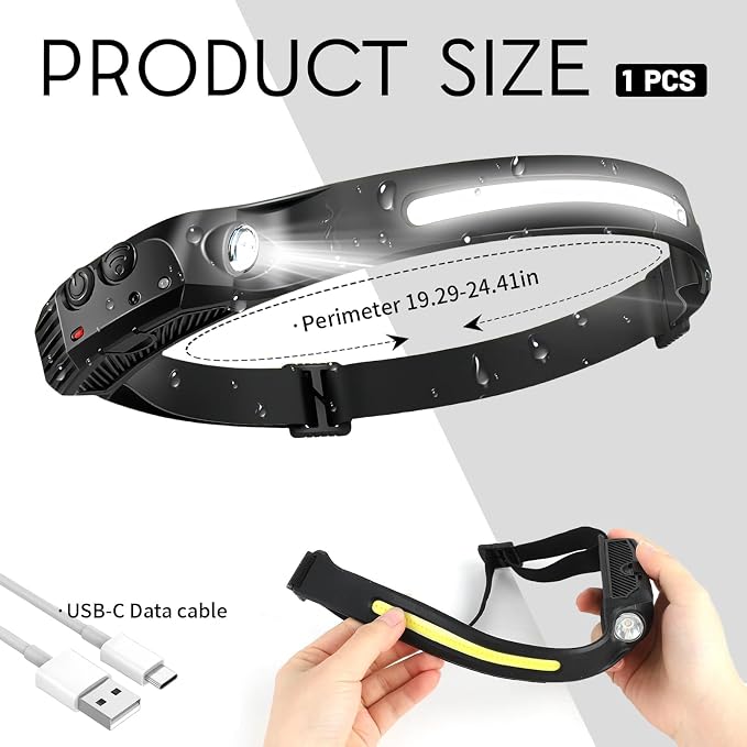 Headlamp 4 PCS, 230° Wide Beam Head Lamp, Motion Sensor LED Headlamp - Image 2