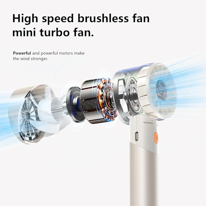 Handheld Fan, Portable Turbo Fan, Powerful Personal Fan, USB Rechargeable Mini - Image 3