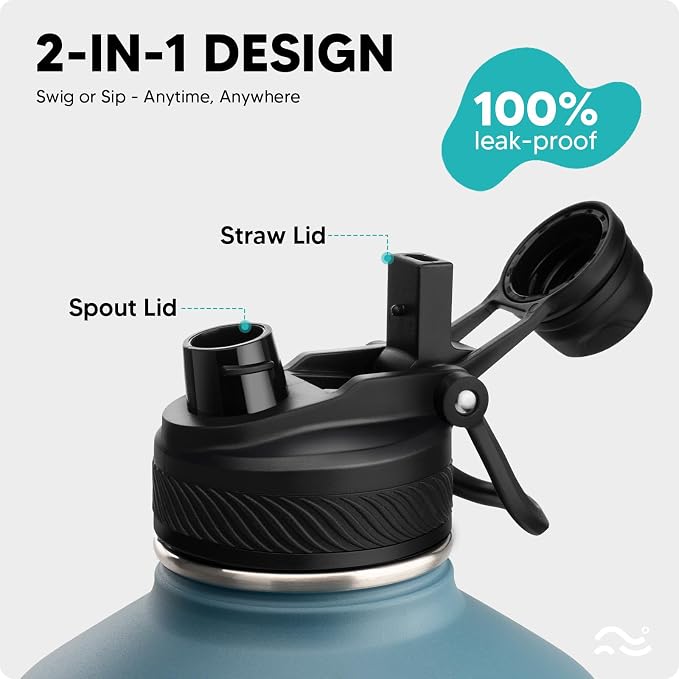 Swigina Gallon Insulated Water Bottle - Image 2